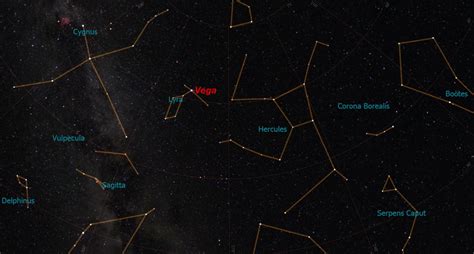 Vegas constellation nyt - NASA's Kepler spacecraft, launched in 2009, discovered some 4,000 possible planets in one small patch of the Milky Way near the constellation Cygnus. Kepler went on to survey other star fields ...